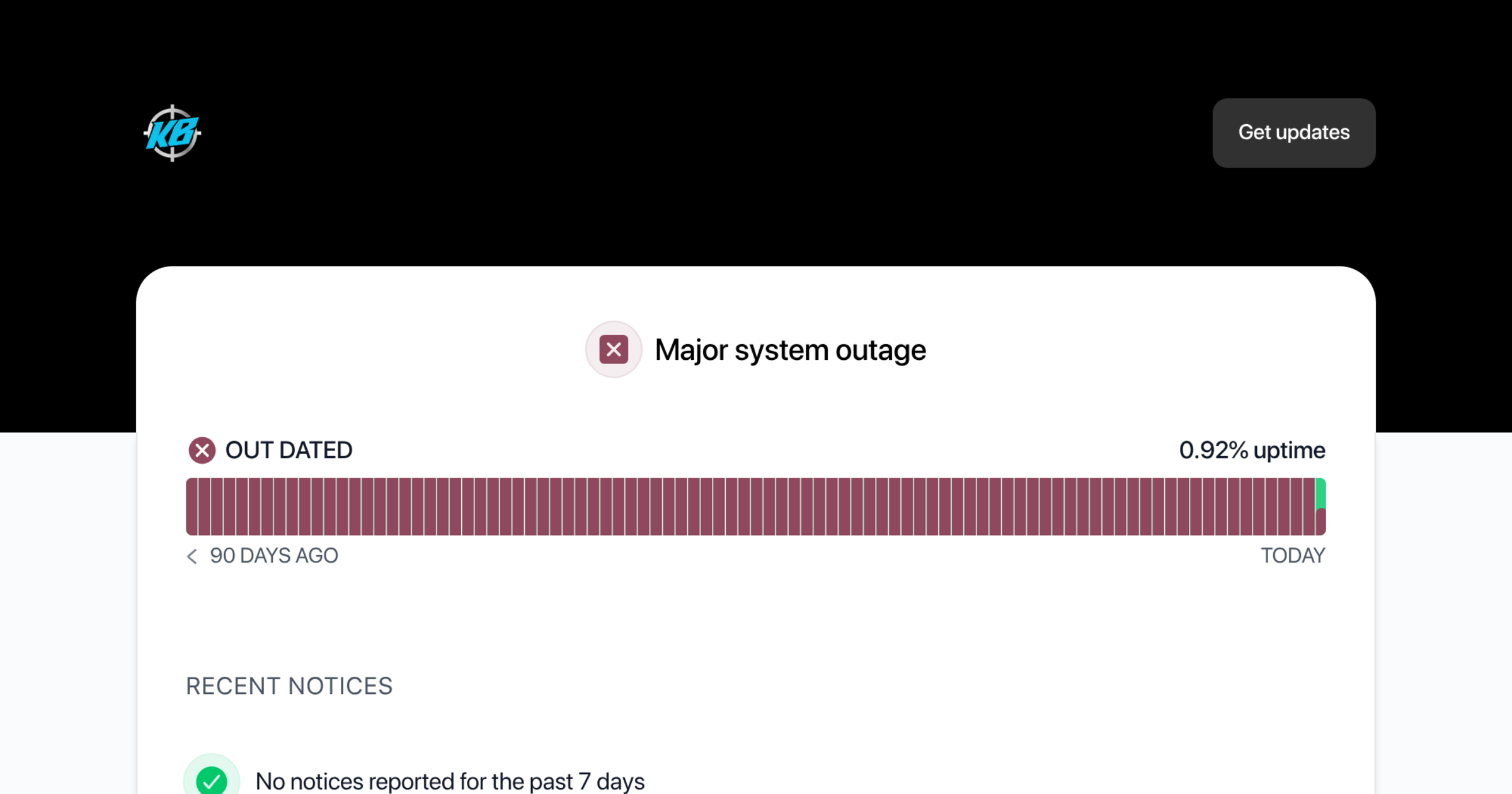 90 Days Ago Past Date